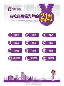 專(zhuān)業(yè)培訓(xùn)高端月嫂,高級(jí)催乳師,小兒推拿師 南昌教育 人力 市場(chǎng)